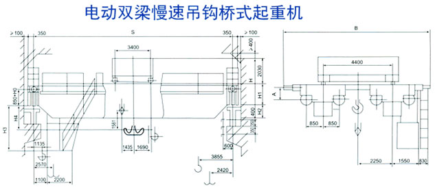 QS型 電動(dòng)二用、三用雙橋梁式起重機(jī)2.jpg